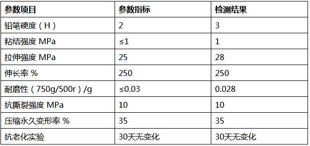 EDPM球场地坪技术参数