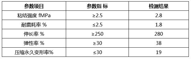 塑胶跑道地坪技术参数