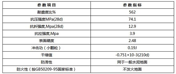 非金属耐磨地坪技术参数