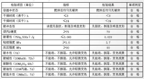 环氧桔皮止滑地坪技术参数