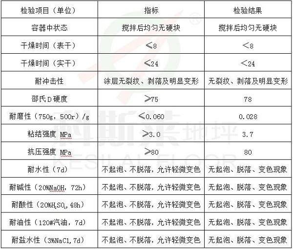 环氧薄涂地坪技术参数