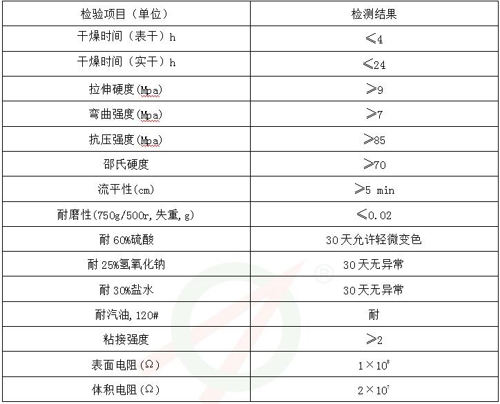 防静电自流平地坪技术参数