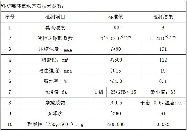 环氧水磨石地坪（地面、地板）技术参数